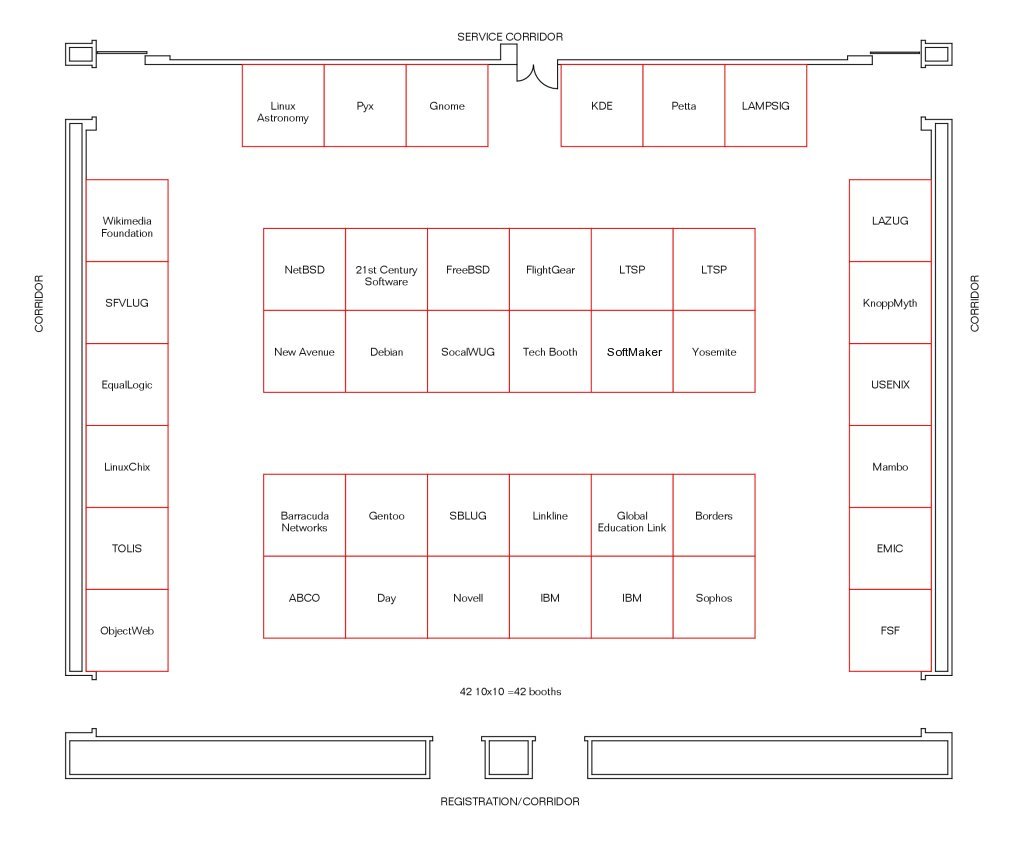 Scale Southern California Linux Expo 2005 Exhibition Floor Layout